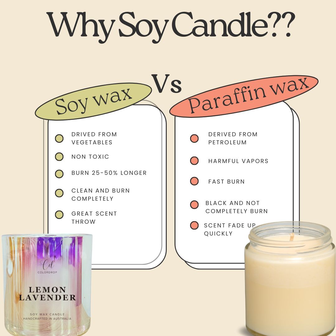 Soy Candles vs. Paraffin Candles: Why Soy Wins Every Time