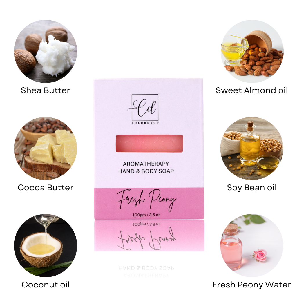Aromatherapy hand and body soap packaging with ingredients listed around it.