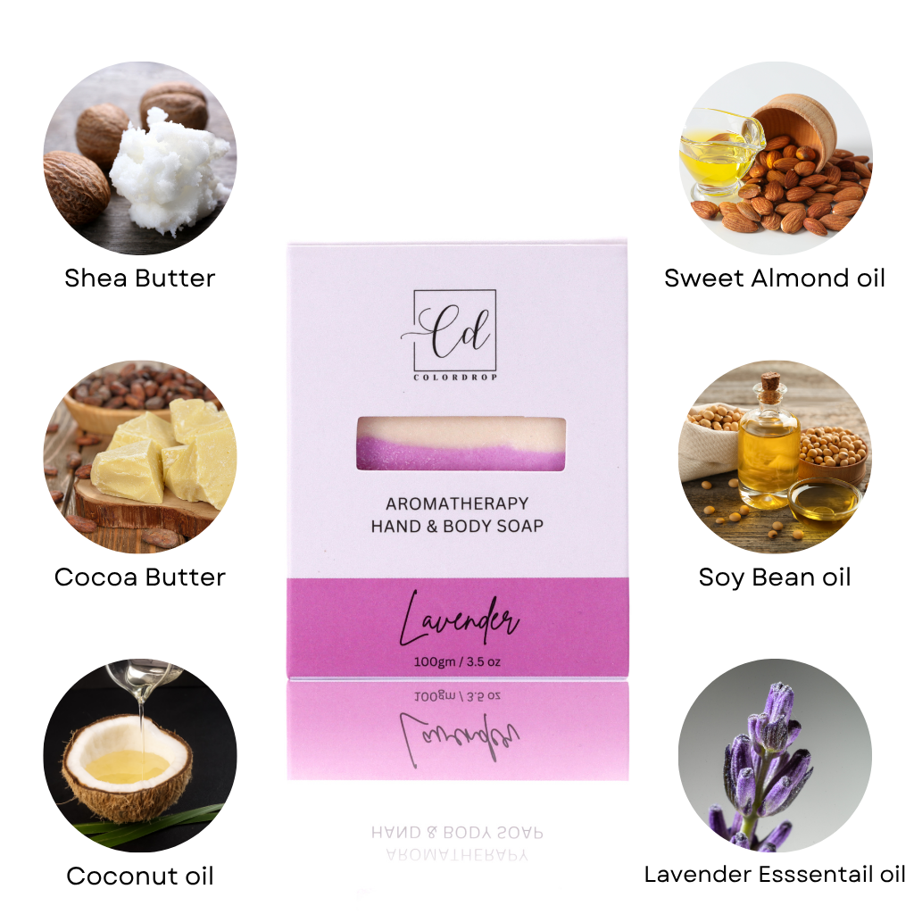Aromatherapy hand and body soap packaging with ingredients displayed around it.