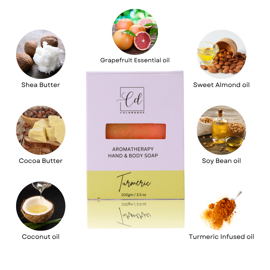 Aromatherapy hand and body soap packaging with ingredients listed around it.