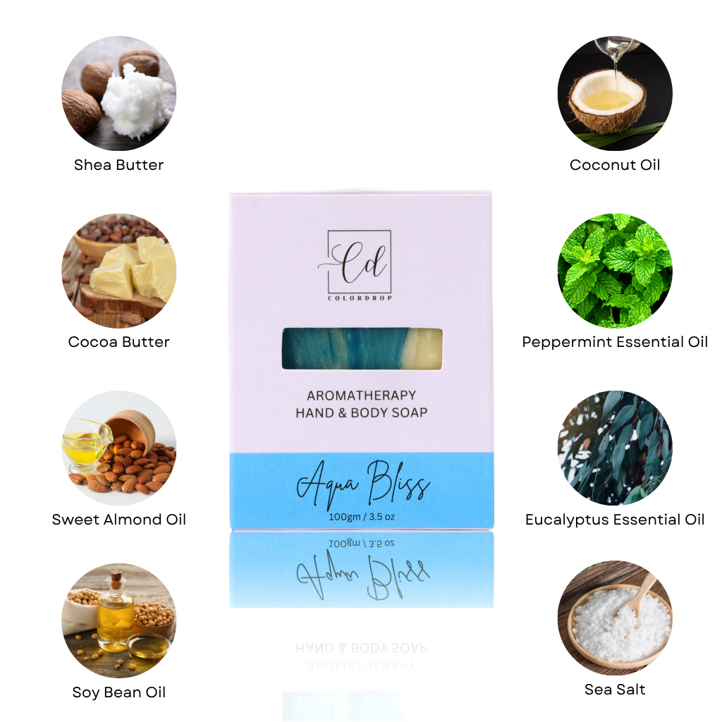 Aromatherapy hand and body soap packaging with ingredients listed around it.