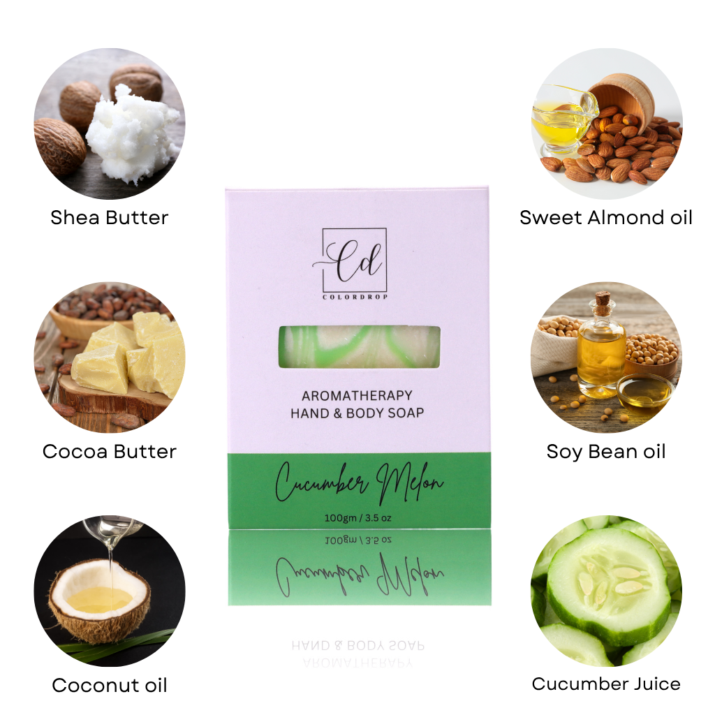 Aromatherapy hand and body soap packaging with ingredients displayed around it.