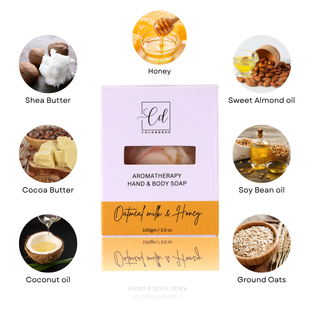 Aromatherapy hand and body soap packaging with ingredients displayed around it.