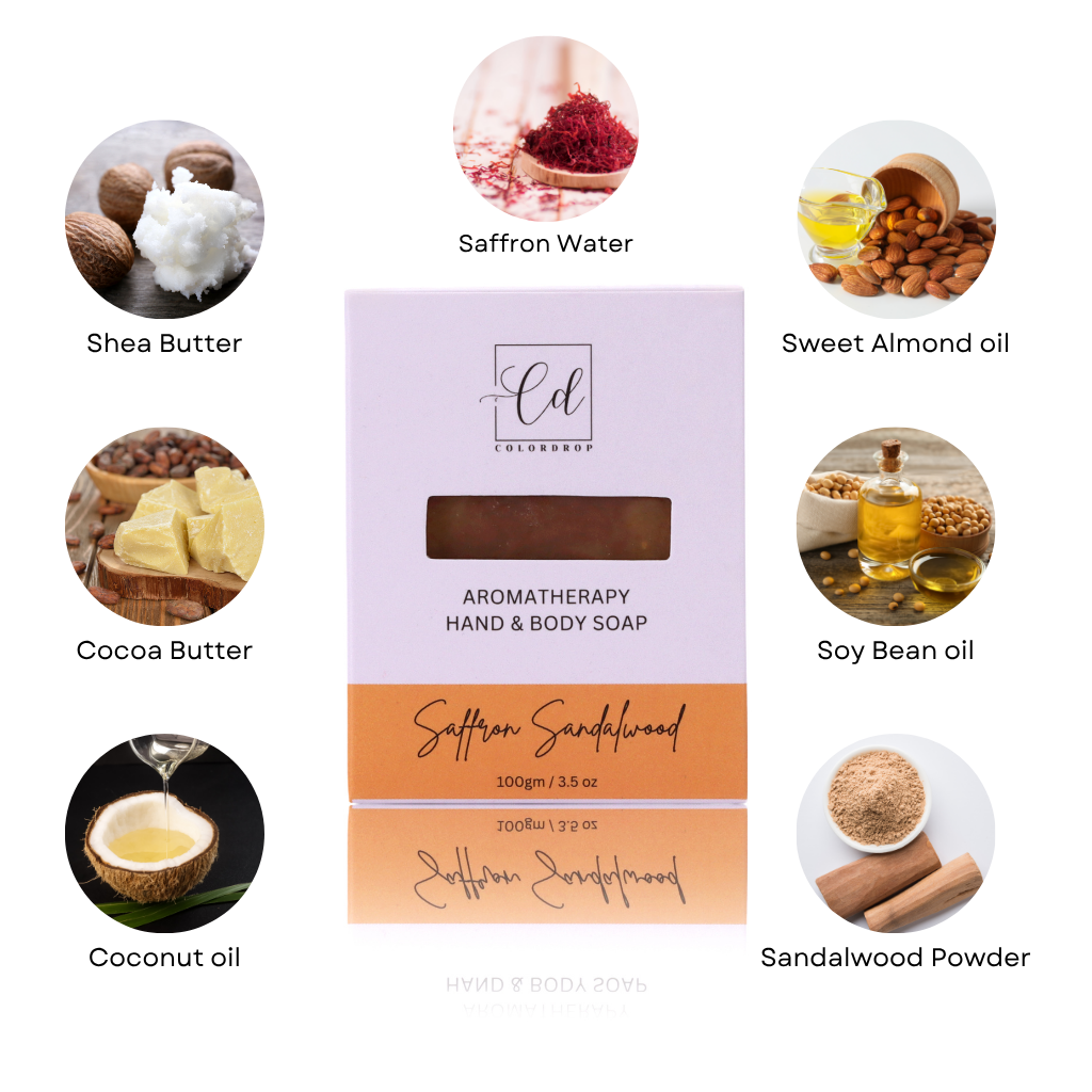 Aromatherapy hand and body soap packaging with ingredients listed around it.