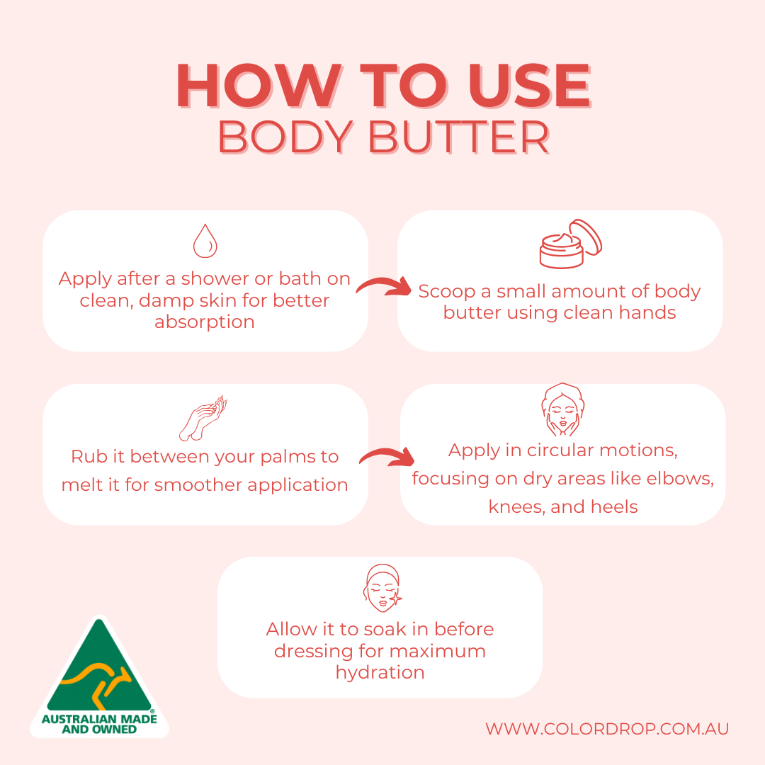 Instructional image for using body butter. The text provides application steps: Apply after a shower or bath on clean, damp skin for better absorption. Scoop a small amount using clean hands. Rub it between your palms to melt for smoother application. Apply in circular motions, focusing on dry areas like elbows, knees, and heels. Allow it to soak in before dressing for maximum hydration. The image includes the heading 'How To Use' and the website www.colordrop.com.au.