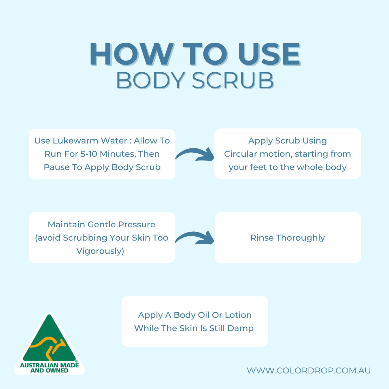 How to use Aqua Bliss Sugar body scrub: Use lukewarm water and let it run for 5-10 minutes, then pause to apply the scrub. Apply in circular motions, starting from your feet and covering the whole body. Maintain gentle pressure (avoid scrubbing too vigorously). Rinse thoroughly and apply body oil or lotion while the skin is still damp.