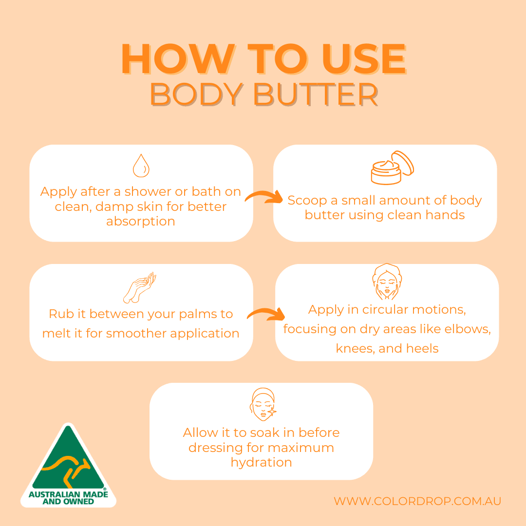 Instructional image for using body butter. The text provides application steps: Apply after a shower or bath on clean, damp skin for better absorption. Scoop a small amount using clean hands. Rub it between your palms to melt for smoother application. Apply in circular motions, focusing on dry areas like elbows, knees, and heels. Allow it to soak in before dressing for maximum hydration. The image includes the heading 'How To Use' and the website www.colordrop.com.au.