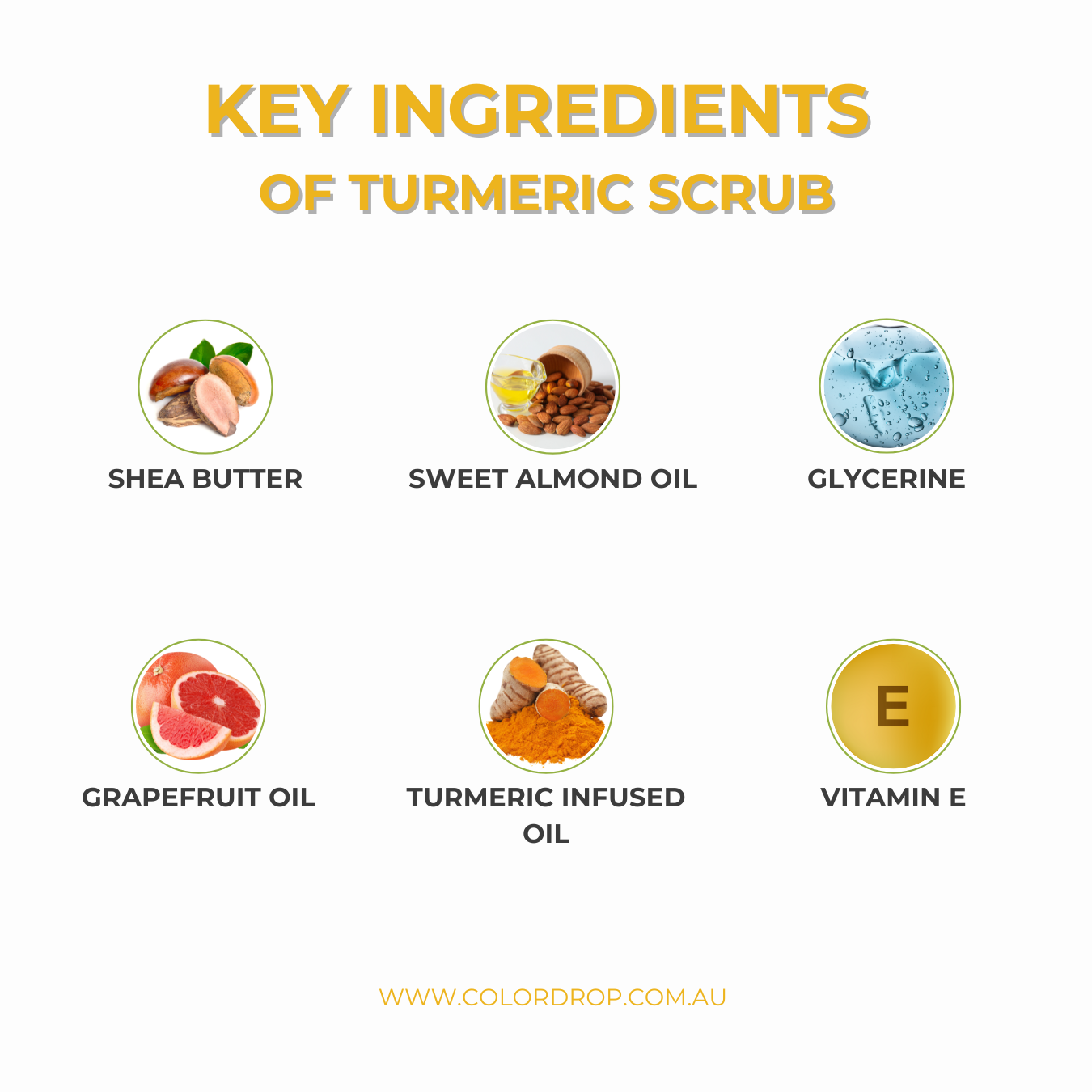Key ingredients of Turmeric Scrub: Shea butter, turmeric-infused oil, grapefruit oil, Vitamin E, sweet almond oil, and glycerine. Available at www.colordrop.com.au.
