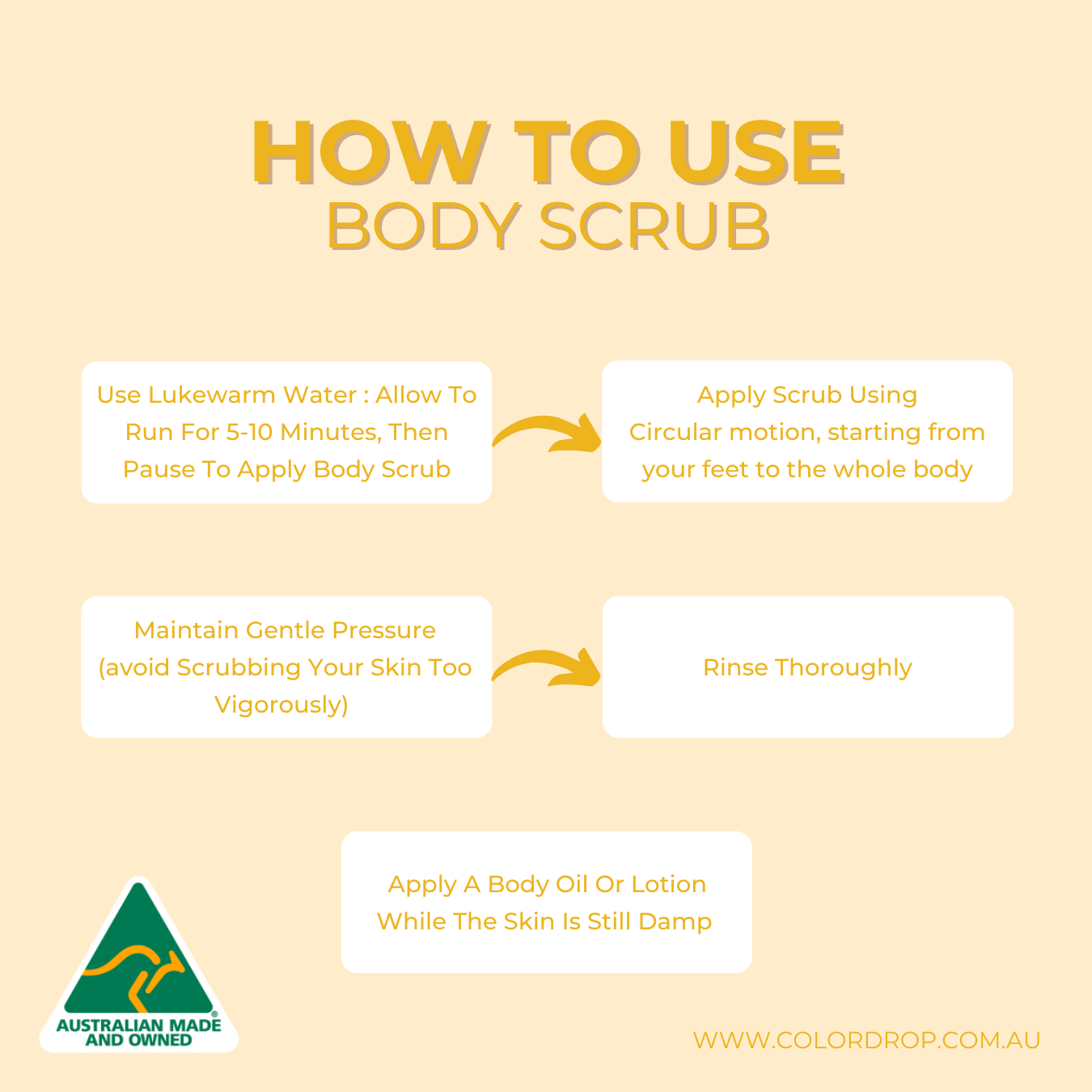 How to use turmeric body scrub: Use lukewarm water and let it run for 5-10 minutes, then pause to apply the scrub. Apply in circular motions, starting from your feet and covering the whole body. Maintain gentle pressure (avoid scrubbing too vigorously). Rinse thoroughly and apply body oil or lotion while the skin is still damp. Available at www.colordrop.com.au