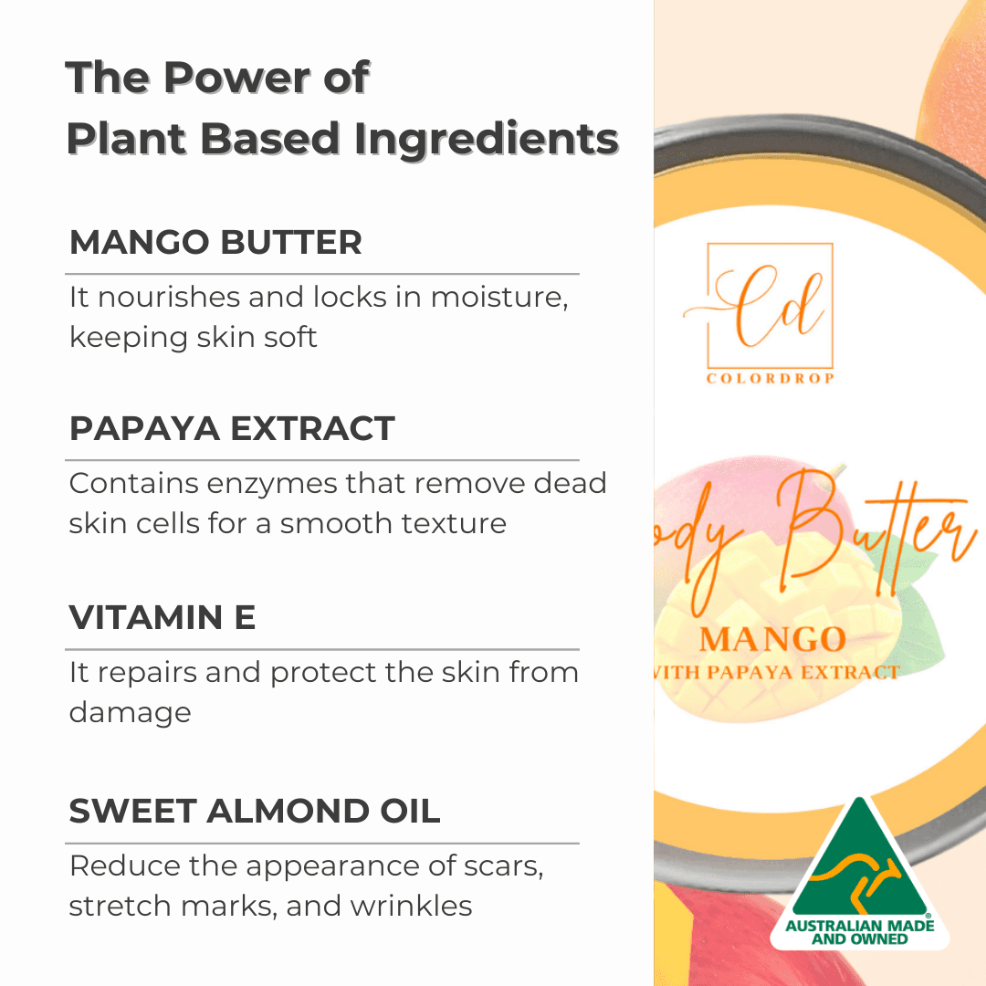 An image highlighting the benefits of plant-based skincare ingredients. It features text describing the properties of key ingredients: Papaya extract (contains enzymes that remove dead skin cells for a smooth texture), Vitamin E (repairs and protects the skin from damage), Sweet almond oil (reduces the appearance of scars, stretch marks, and wrinkles), and Mango butter (nourishes and locks in moisture, keeping skin soft). The phrase "The Power of Plant-Based Ingredients" is prominently displayed.