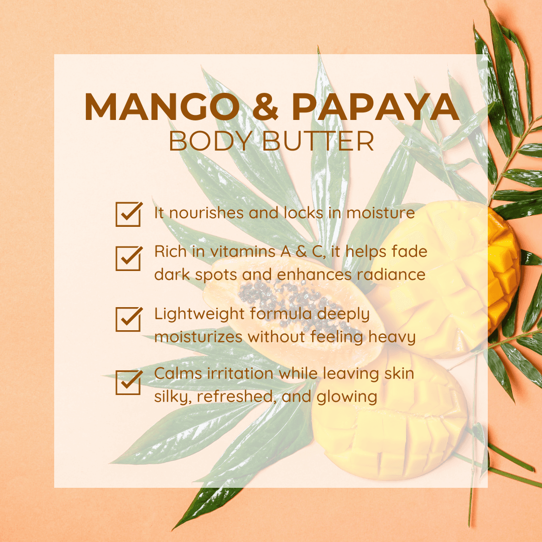 Mango & Papaya Body Butter benefits list on a peach background with fresh mangoes and green leaves. Highlights nourishment, vitamins, and hydration.