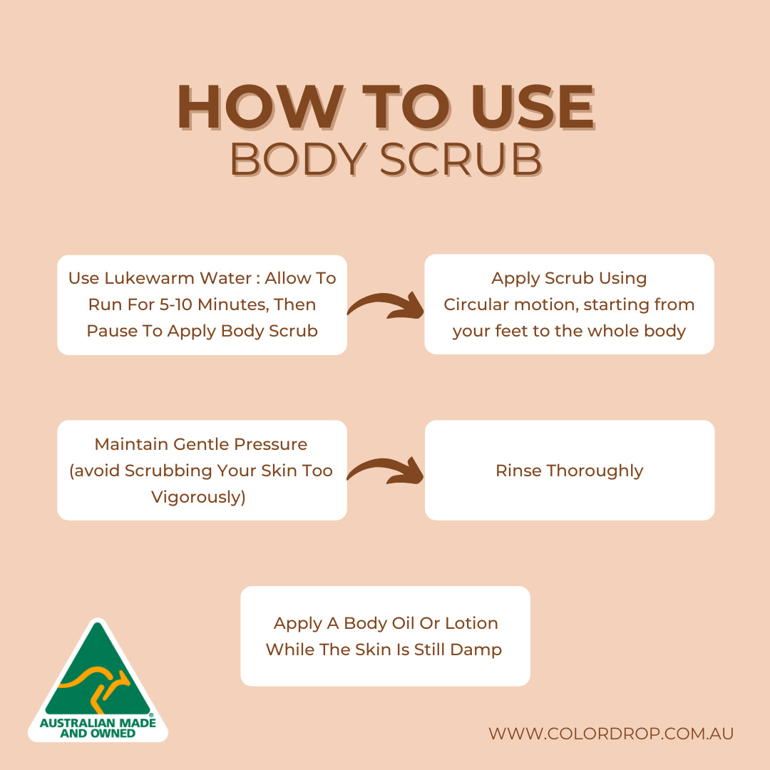 Step-by-step guide on how to use a body scrub for smooth, glowing skin. Instructions include using lukewarm water, applying the scrub in circular motions, using gentle pressure, rinsing thoroughly, and moisturizing while the skin is still damp. Proudly Australian-made and owned