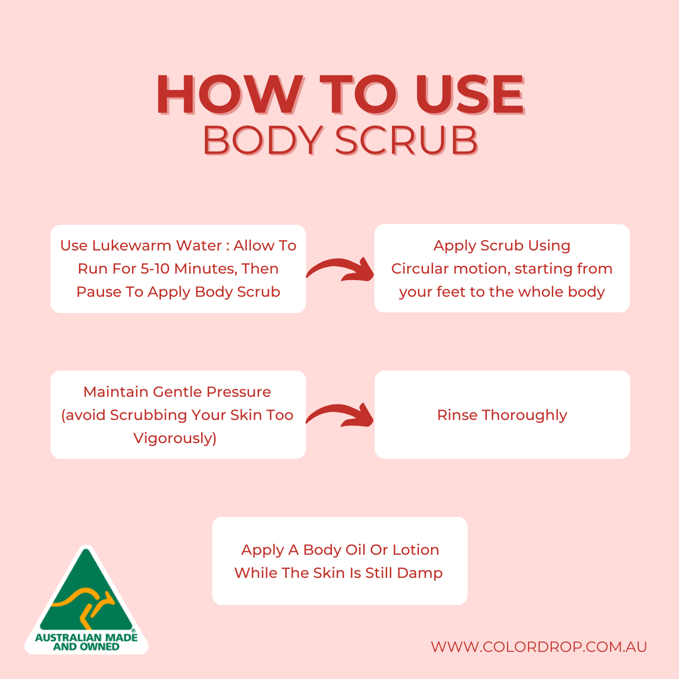 How to use body scrub: Use lukewarm water and let it run for 5-10 minutes, then pause to apply the scrub. Apply in circular motions, starting from your feet and covering the whole body. Maintain gentle pressure (avoid scrubbing too vigorously). Rinse thoroughly and apply body oil or lotion while the skin is still damp. Available at www.colordrop.com.au