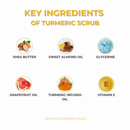Key ingredients of Turmeric Scrub: Shea butter, turmeric-infused oil, grapefruit oil, Vitamin E, sweet almond oil, and glycerine. Available at www.colordrop.com.au.
